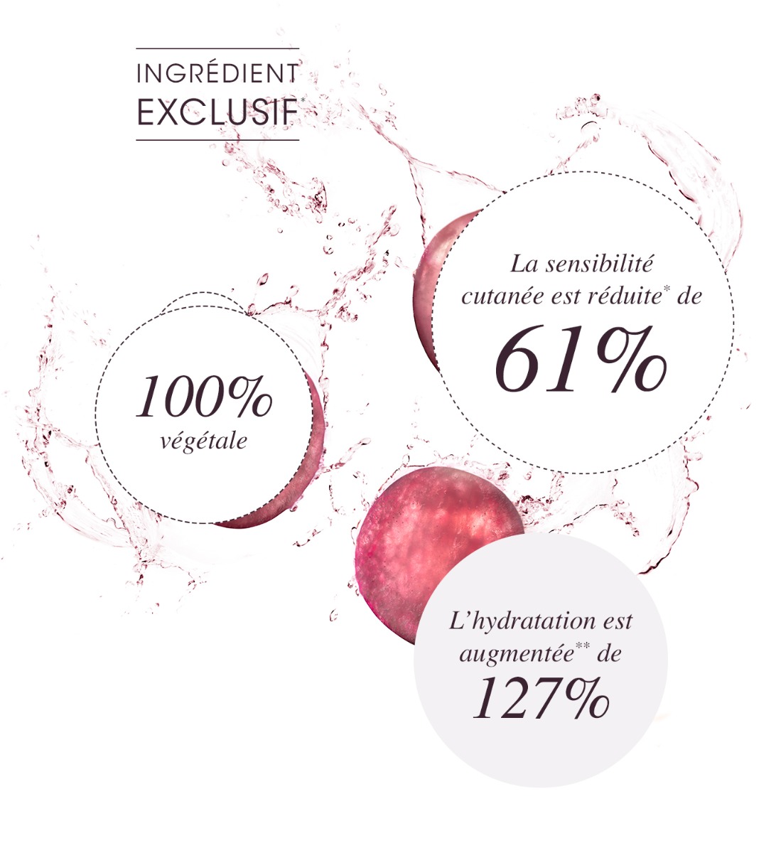 Eau de raisin - Une efficacité prouvée
